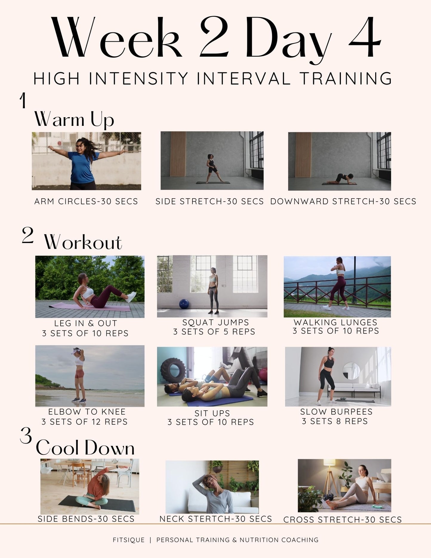 Fitsique | Fitsique 4-Week Beginners Weight Loss Guide (Digital/Printable)