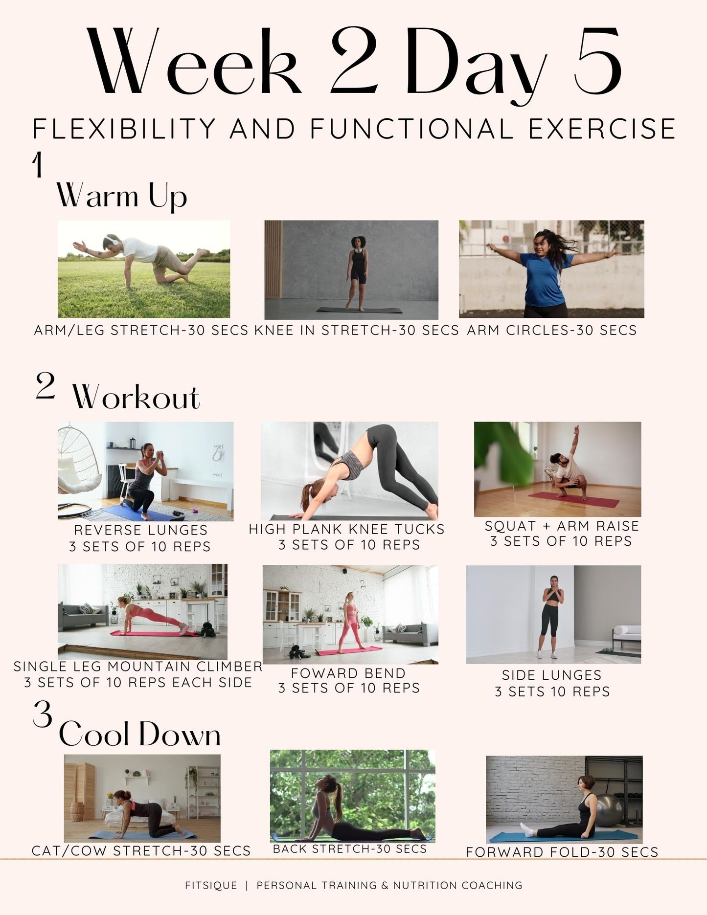 Fitsique | Fitsique 4-Week Beginners Weight Loss Guide (Digital/Printable)