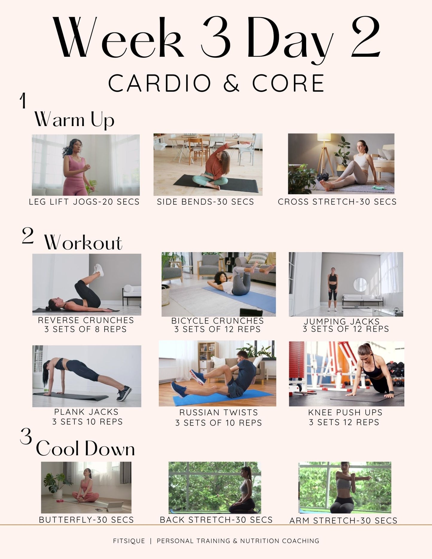 Fitsique | Fitsique 4-Week Beginners Weight Loss Guide (Digital/Printable)