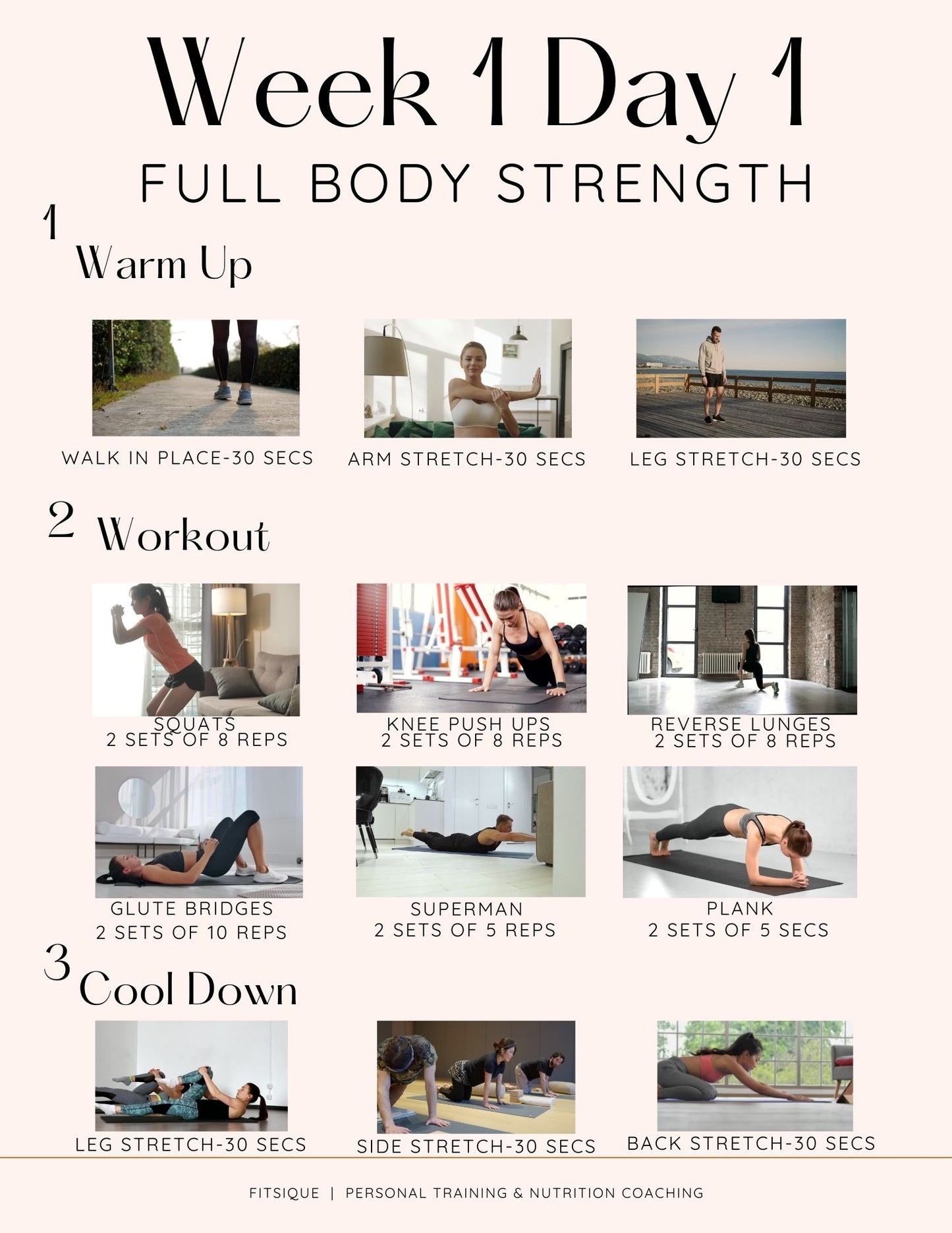 Fitsique | Fitsique 4-Week Beginners Weight Loss Guide (Digital/Printable)