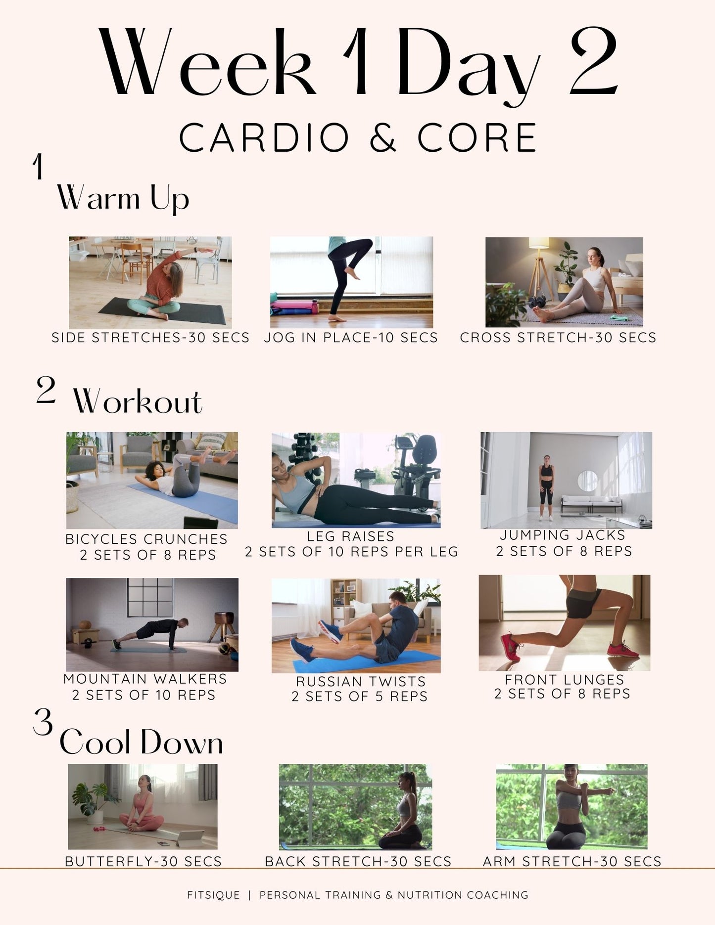 Fitsique | Fitsique 4-Week Beginners Weight Loss Guide (Digital/Printable)