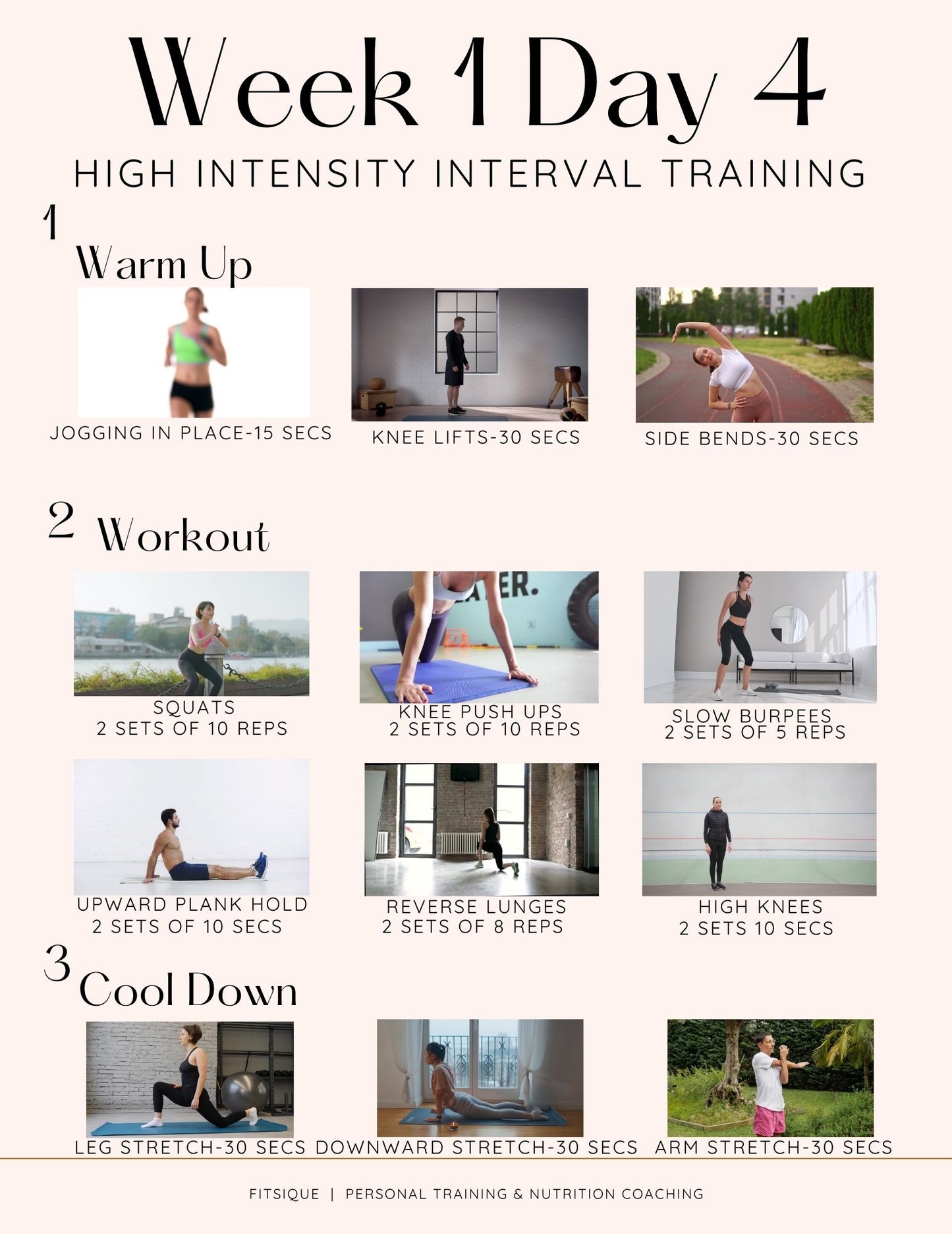 Fitsique | Fitsique 4-Week Beginners Weight Loss Guide (Digital/Printable)